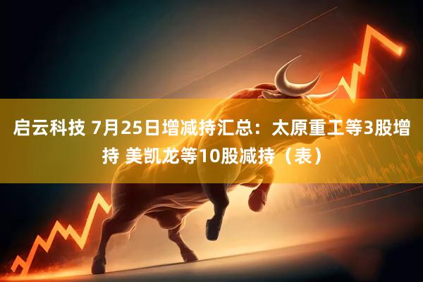 启云科技 7月25日增减持汇总：太原重工等3股增持 美凯龙等10股减持（表）