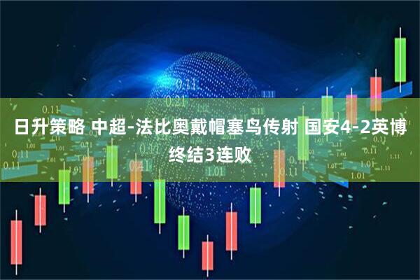 日升策略 中超-法比奥戴帽塞鸟传射 国安4-2英博终结3连败